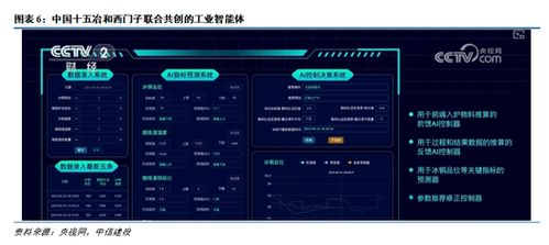 中信建投 關注中國制造突破下工業軟件發展機遇，兼及禮儀服務行業協同發展