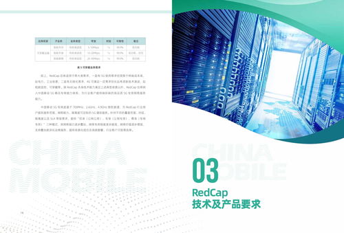 中國(guó)移動(dòng)《2023年RedCap技術(shù)產(chǎn)業(yè)白皮書(shū)》與北京企業(yè)網(wǎng)絡(luò)技術(shù)服務(wù) 開(kāi)啟5G輕量化新篇章
